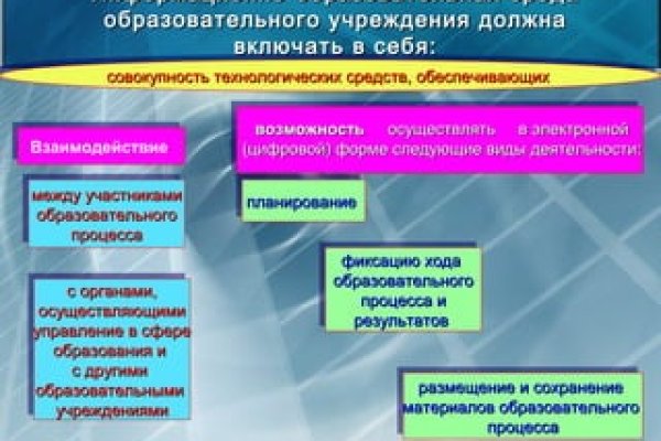 Кракен вход ссылка