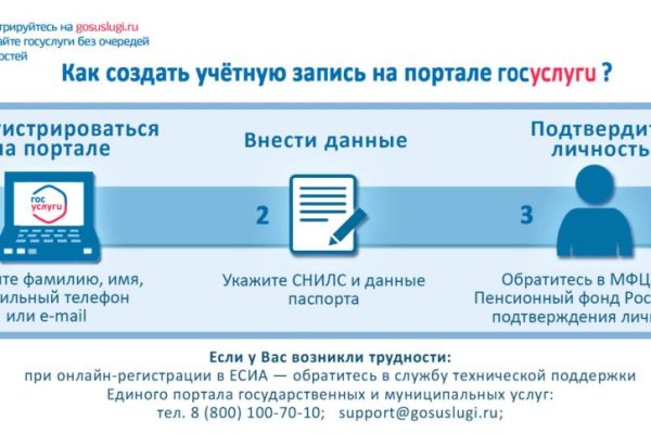 Кракен зеркало 2025