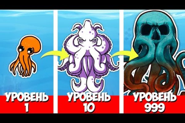 Ссылки сайтов даркнета