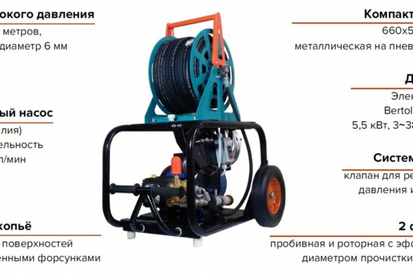 Kraken россия