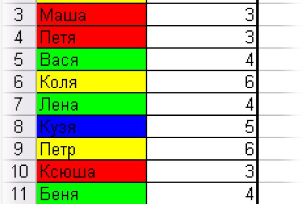 Кракен рабочий сайт