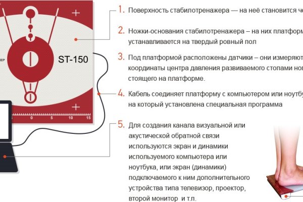 Кракен марке