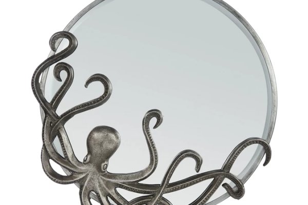 Kraken market3
