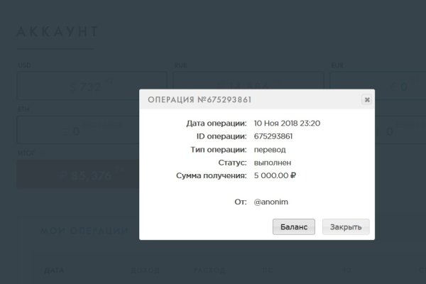 Официальный сайт даркнета