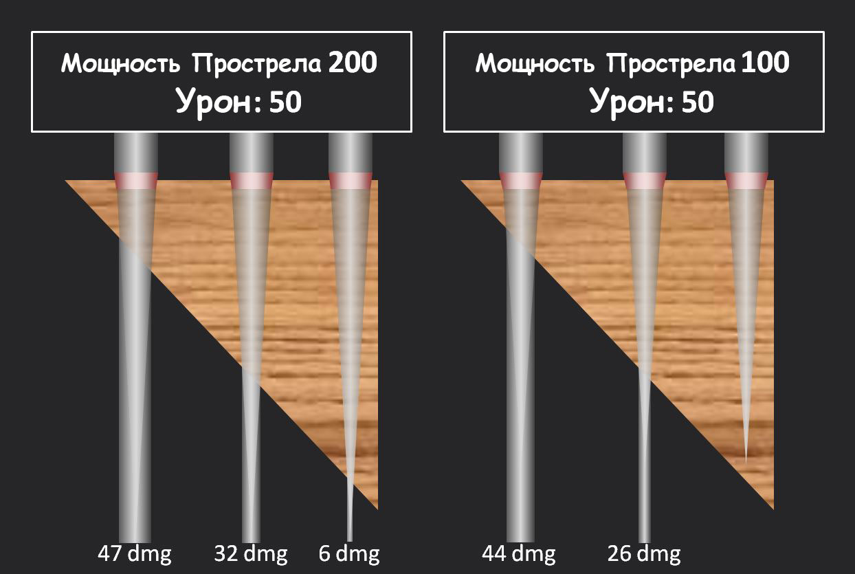 Ссылки даркнета