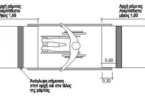 Kra34at