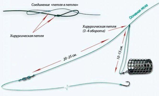 Даркнет официальный сайт на русском